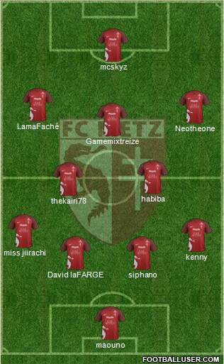 Football Club de Metz 4-2-3-1 football formation