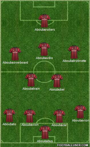Fifa Team Formation 2017