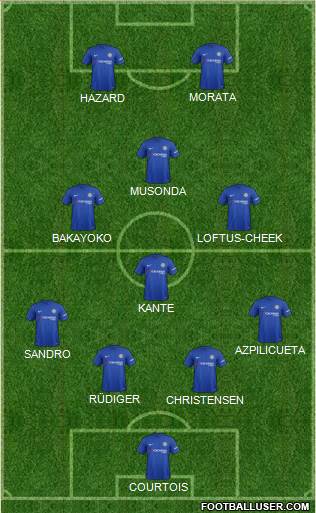 Chelsea Formation 2017