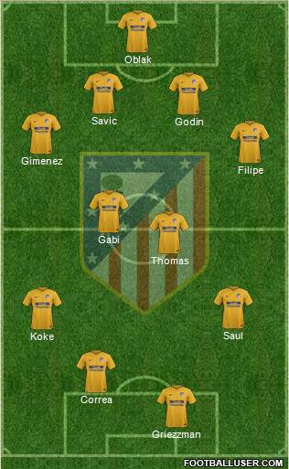 C. Atlético Madrid S.A.D. Formation 2017