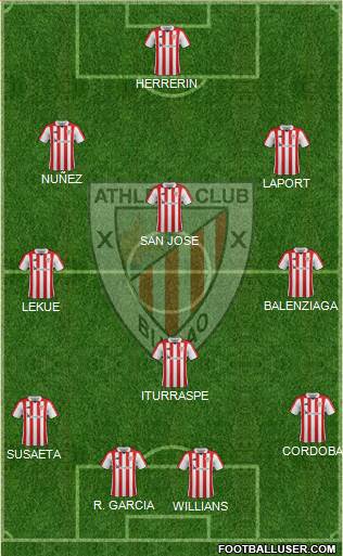 Athletic Club Formation 2017
