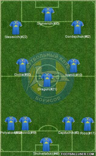BATE Borisov Formation 2017