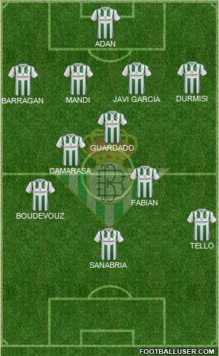 Real Betis B., S.A.D. Formation 2017
