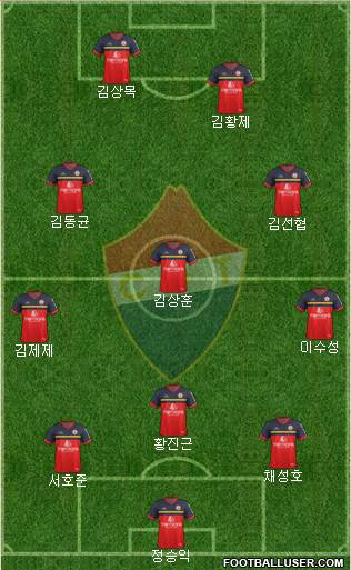 Clube Desportivo Trofense Formation 2017