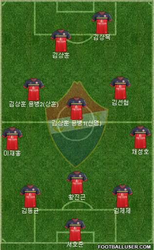 Clube Desportivo Trofense Formation 2017
