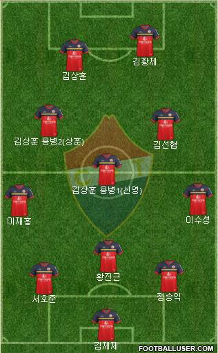 Clube Desportivo Trofense Formation 2017