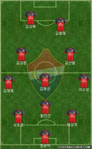 Clube Desportivo Trofense Formation 2017