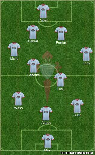 R.C. Celta S.A.D. Formation 2017