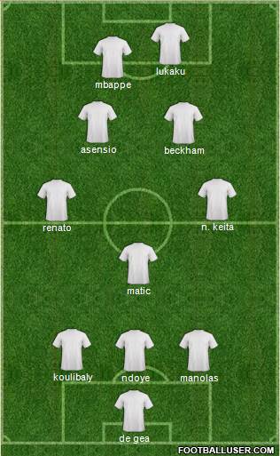 Pro Evolution Soccer Team Formation 2017