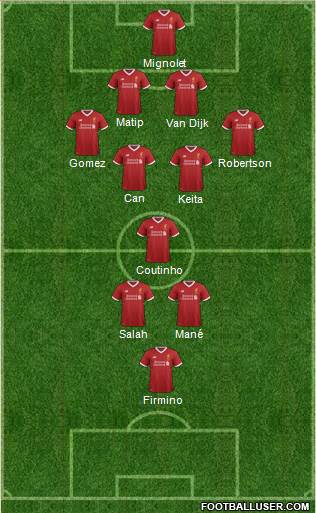 Liverpool Formation 2017