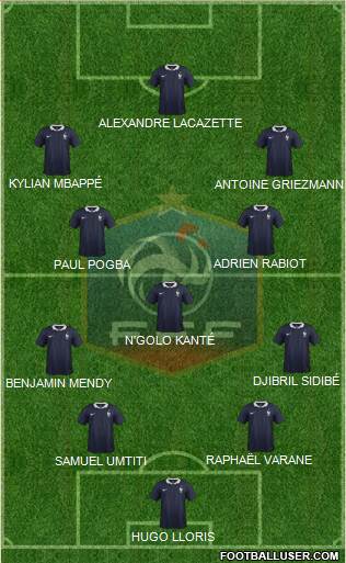 France Formation 2017