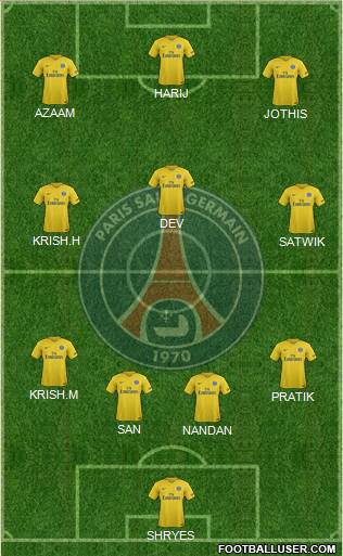 Paris Saint-Germain Formation 2017