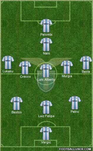 S.S. Lazio Formation 2017