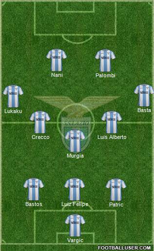 S.S. Lazio Formation 2017