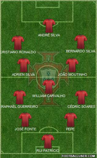 Portugal Formation 2017