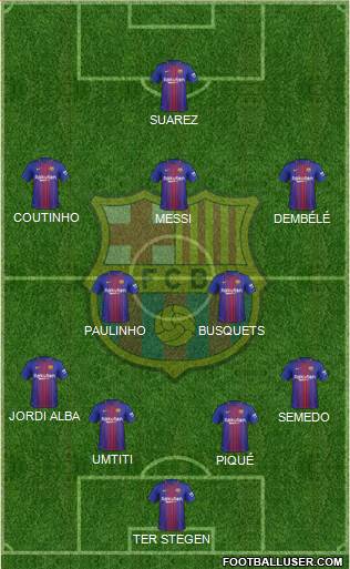 F.C. Barcelona Formation 2017