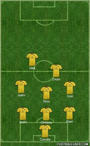 Columbus Crew Formation 2017