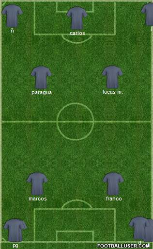 Fifa Team Formation 2017
