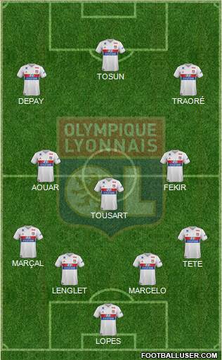Olympique Lyonnais Formation 2017