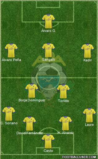 A.D. Alcorcón Formation 2017