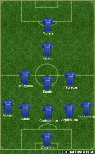 Chelsea Formation 2017