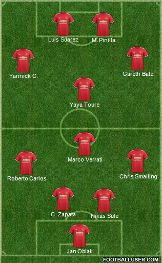Manchester United Formation 2017