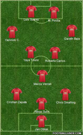 Manchester United Formation 2017