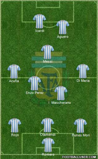 Argentina Formation 2017