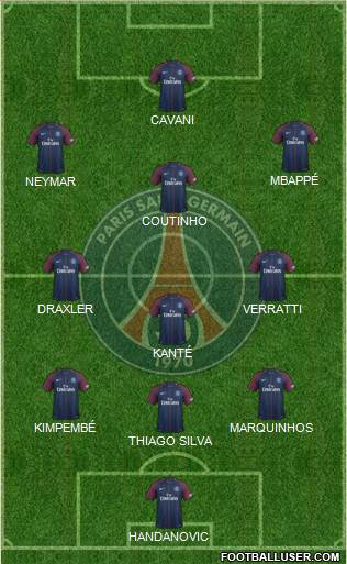 Paris Saint-Germain Formation 2017