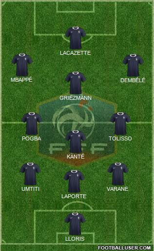 France Formation 2017