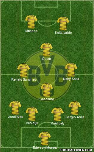 Borussia Dortmund Formation 2017