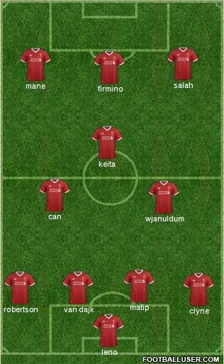 Liverpool Formation 2017