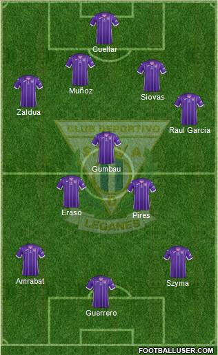 C.D. Leganés S.A.D. Formation 2017