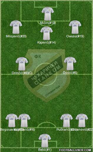 FK Cukaricki Stankom Beograd Formation 2017