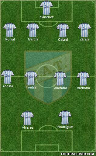 Atlético Tucumán Formation 2017