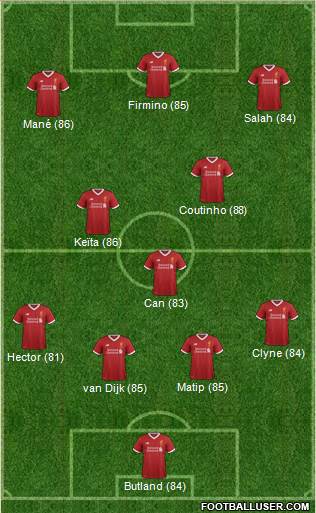 Liverpool Formation 2017
