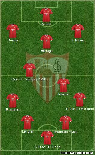 Sevilla F.C., S.A.D. Formation 2017