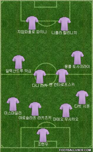 Dream Team Formation 2017