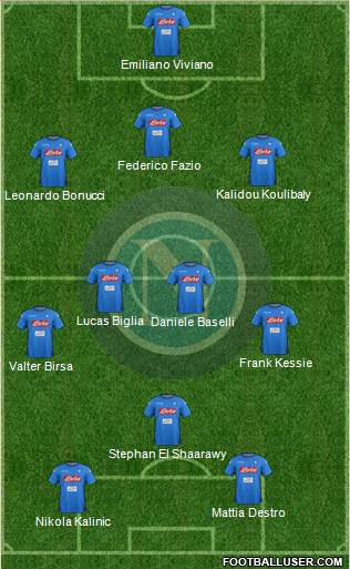 Napoli Formation 2017