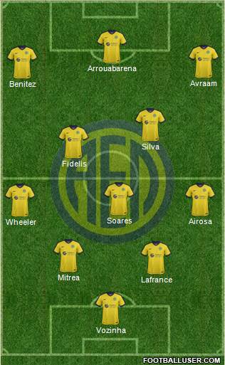 AE Limassol Formation 2017