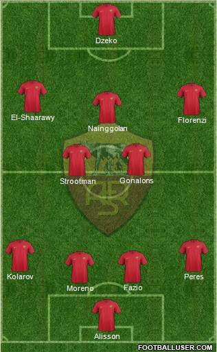 AS Roma Formation 2017