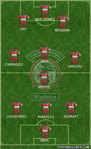 Clube Sport Marítimo - SAD Formation 2017