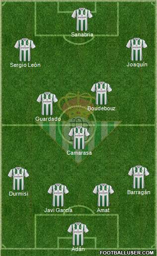 Real Betis B., S.A.D. Formation 2017