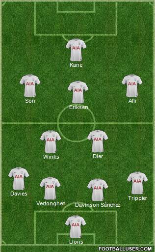 Tottenham Hotspur Formation 2017