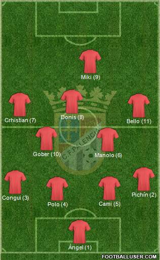 C.F. Palencia Formation 2017
