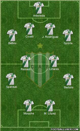 Banfield Formation 2017