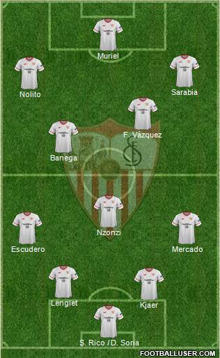 Sevilla F.C., S.A.D. Formation 2017