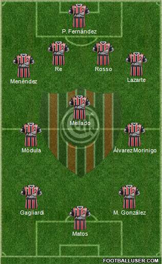 Chacarita Juniors Formation 2017