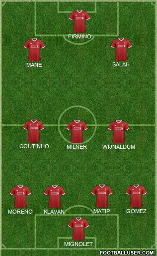 Liverpool Formation 2017