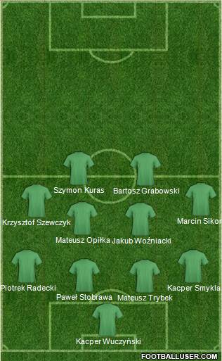 Czarni Zagan Formation 2017